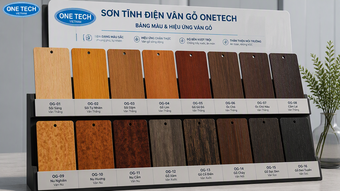 Minh họa cách đọc mã màu sơn tĩnh điện vân gỗ theo tông màu và hiệu ứng vân