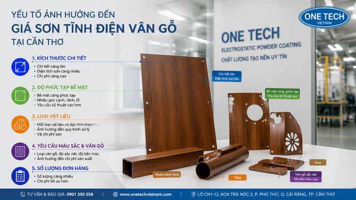 Các yếu tố ảnh hưởng đến giá sơn tĩnh điện vân gỗ tại Cần Thơ